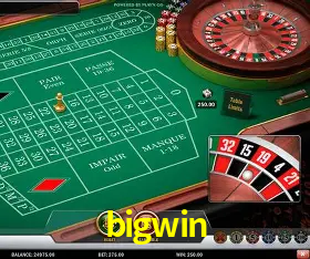 A Popularidade dos Caça-Níqueis no bigwin